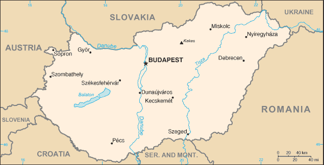 Offshore Corporation in Hungary