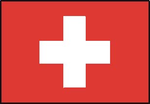 Swiss Bank Accounts