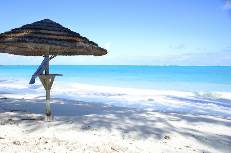 Turks and Caicos Company Registration